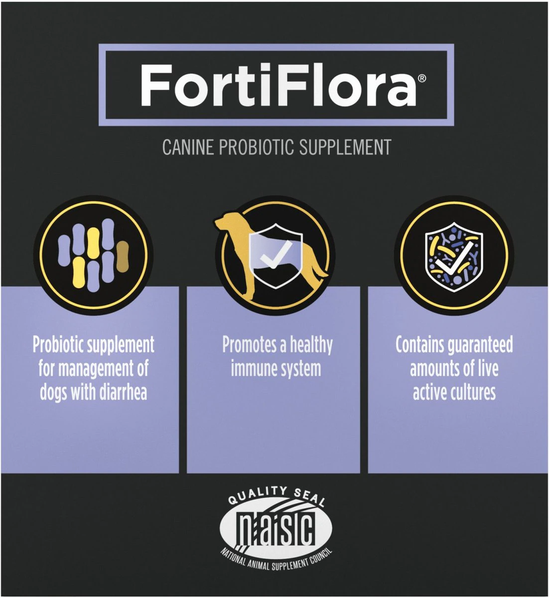 Purina Pro Plan FortiFlora Dog Probiotic Powder Sachets Purina Pro Plan FortiFlora Dog Probiotic Powder Sachets