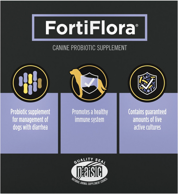 Features of Purina Pro Plan FortiFlora Dog Probiotic Supplements