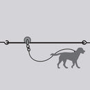 Four Paws Walk-About Heavy Weight Overhead Trolley & Tie-Out Cable for Dogs under 100 lbs (100 ft)