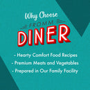 Promotional text for FROMM DINER on a teal background with red and white text.