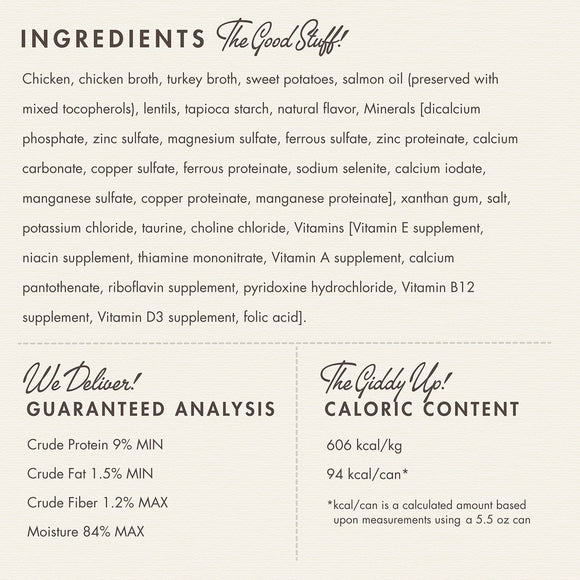 Product label with ingredients, guaranteed analysis, and caloric content on a beige background