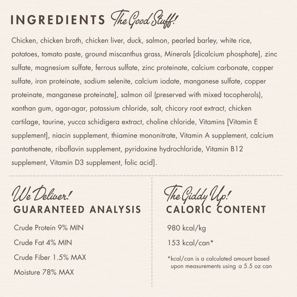 Ingredients list and nutritional information for a pet food product on a white background.