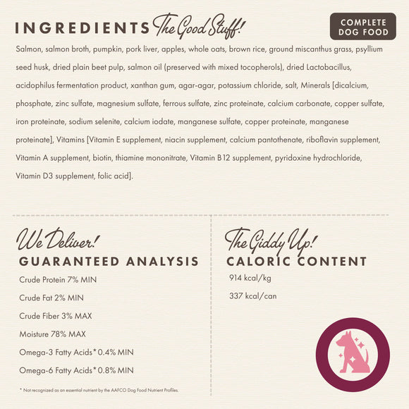 Dog food ingredient list and nutritional information on a white background