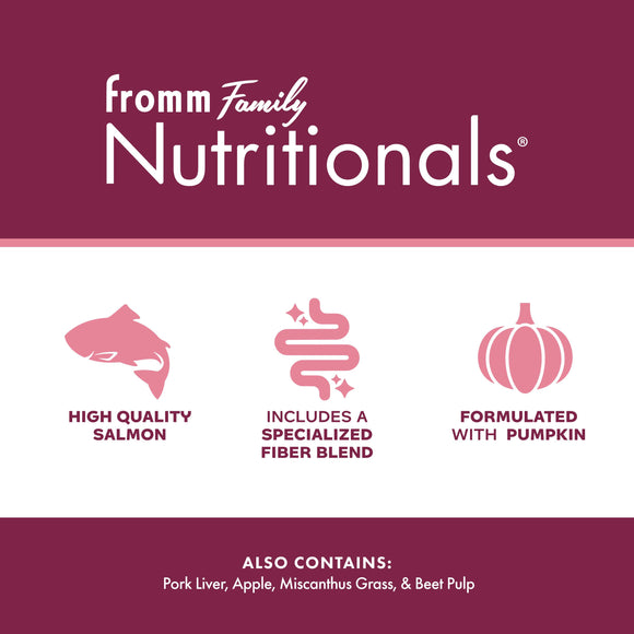 Fromm Family Nutritionals product label with icons and text on a purple and white background