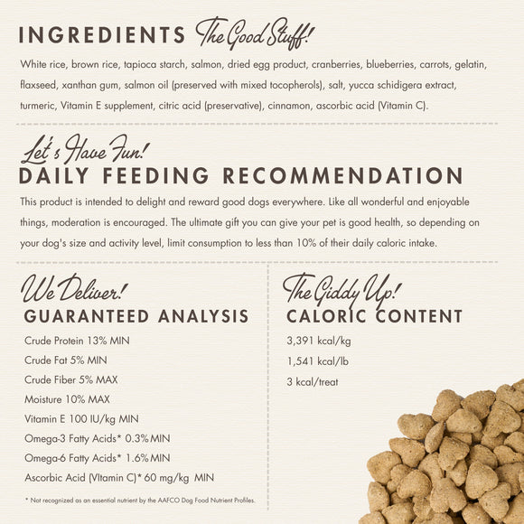 Dog food packaging with ingredient list, feeding recommendation, and nutritional information.