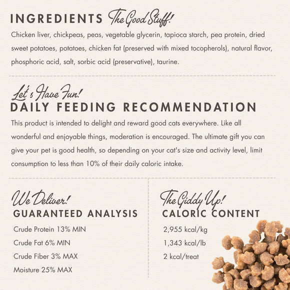Ingredients list and feeding recommendation for a pet food product on a white background.