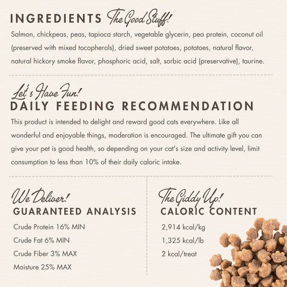 Cat food packaging with ingredient list, feeding recommendation, guaranteed analysis, and caloric content.
