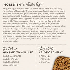 Dog food ingredient list and nutritional information on a white background