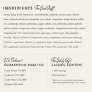 Product label with ingredients, guaranteed analysis, and caloric content details.