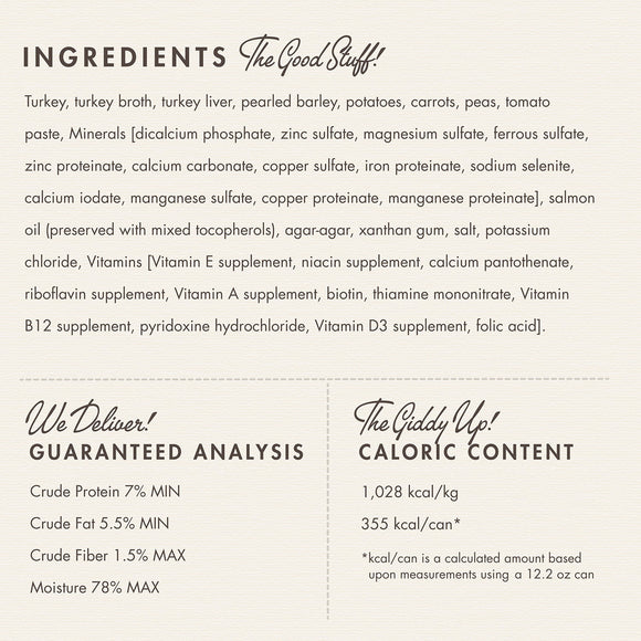 Product label with ingredients, guaranteed analysis, and caloric content details.