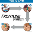Frontline Plus for Medium Dogs (23-44 lbs) Blue Box