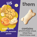 Fruitables Dog Treats Pumpkin & Banana Flavor (7 oz) - Dog Biscuits & Crunchy Treats 7
