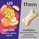Fruitables Pumpkin & Apple Flavor Baked Dog Treats (7 oz) - Soft & Chewy Dog Treats 6