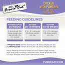 Fussie Cat Kitten Recipe Chicken with Pumpkin in Goat Milk Mousse & Shreds 24-pack - Cat Food 7