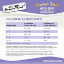 Fussie Cat Market Fresh Kitten Fresh Recipe Chicken with Goat Milk Dry Cat Food 3.5-lb - Cat Food 3