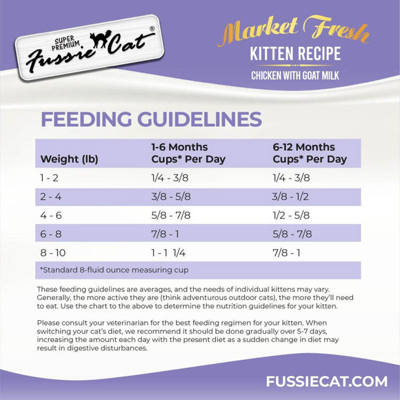 Fussie Cat Market Fresh Kitten Fresh Recipe Chicken with Goat Milk Dry Cat Food 3.5-lb - Cat Food 3