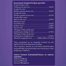Get Naked Digestive Health Soft Cat Treats guaranteed analysis