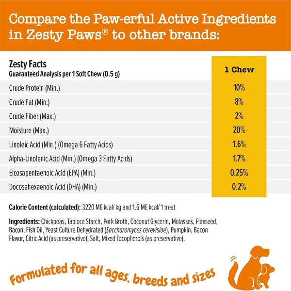 Zesty All in 1 Training Bite Bacon Flavor Multivitamin Treats For Dogs (8 oz)