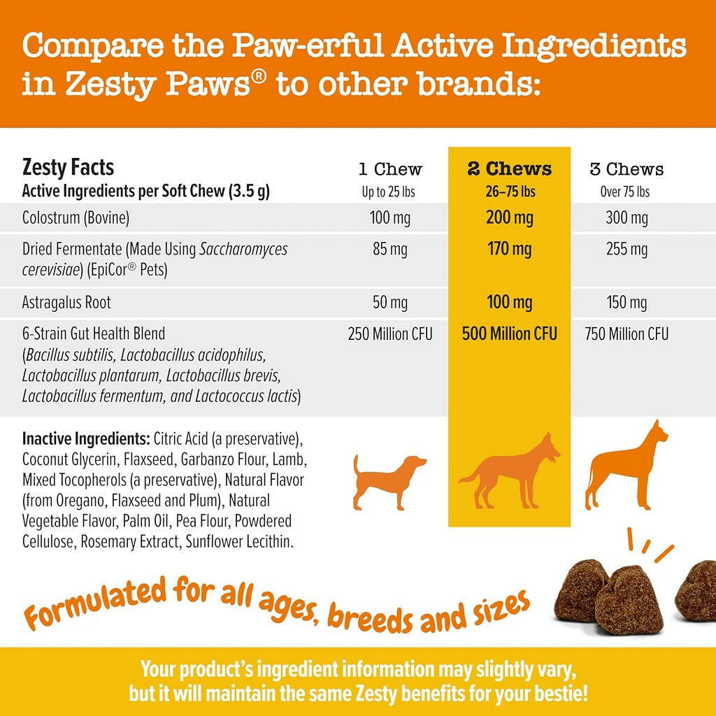 Zesty Paws Allergy&  Immune Bites Lamb Flavored Chews for Dogs (90 ct)