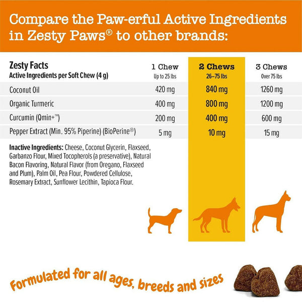 Zesty Paws Turmeric Bites Duck Flavor Soft Chews Multivitamins Support For Dog (90 ct)