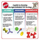 Ethical Pet Bam-bones Chicken Flavored Wish Bone for Dogs-4