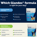 comparision between the two Glandex  fourmula