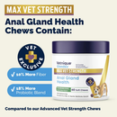 Glandex Max Vet Strength Anal Gland Health for Dogs 60 Soft Chews - Dog Vitamins & Supplements 2