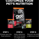 Go! Solutions Benefit Chews Skin + Coat Care Lamb Recipe Soft & Chewy Treats for Dogs (6 oz)