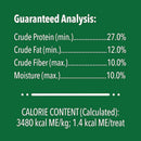 Greenies Feline Catnip guaranteed analysis