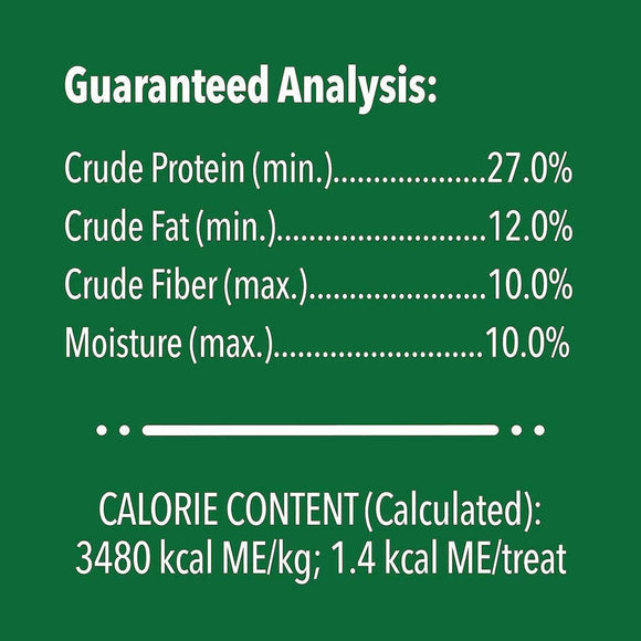 Greenies Feline Catnip guaranteed analysis