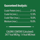 Greenies Feline Savory Salmon Flavor guaranteed analysis