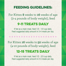Greenies Feline Smart Bites Healthy Kitten Treats For Cats - Cat Treats 5