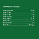 GREENIES Fresh Mint Teenie guaranteed analysis