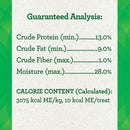 Greenies Pill Pockets Cheese Flavor Treats for Dogs, Tablet Size guaranteed analysis