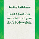 Greenies Pill Pockets Chicken Flavor Treats for Dogs, Tablet Size feeding guidelines