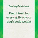 Greenies Pill Pockets Peanut Butter Flavor Treats for Dogs, Capsule Size feeding guidelines