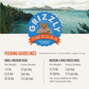 Grizzly Salmon Oil Omega Plus Supplement For Dogs - Dog Food 5