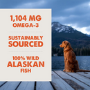 Grizzly Salmon Oil Omega Plus Supplement For Dogs - Dog Food 12
