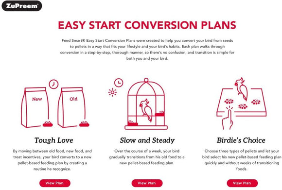 Zupreem Smart Selects Food for Large Birds, 4-lb