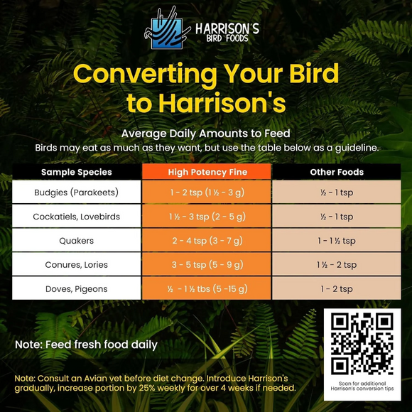 Harrison’s Bird Foods High Potency Super-Fine Organic Pellet Food for Small Birds 1-lb - Bird Food 4