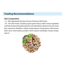 Harrison’s Bird Foods Power Treats Organic Pellet Bird Treats - Bird Food 7