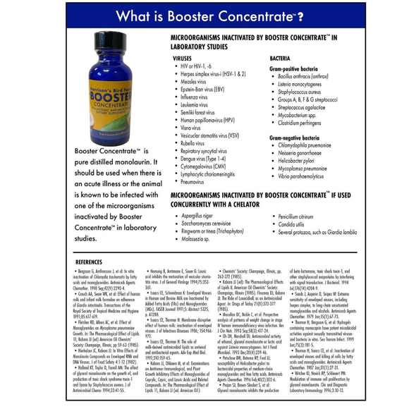 Harrison’s Booster Concentrate Supplement for Birds 1-oz - Bird Supplement 2