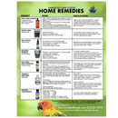 Harrison’s Booster Concentrate Supplement for Birds 1-oz - Bird Supplement 3