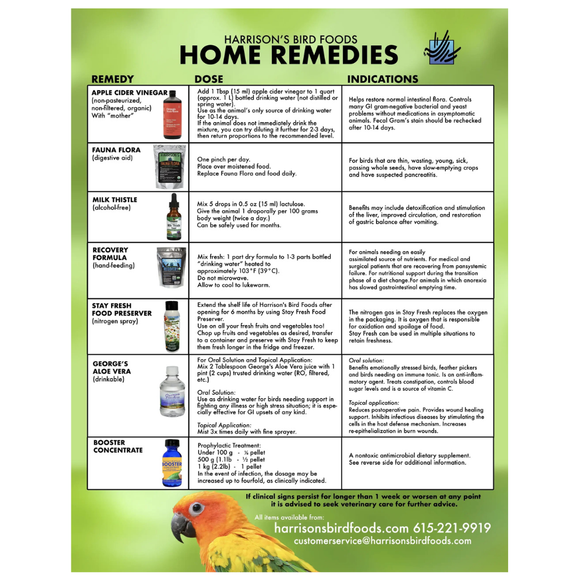 Harrison’s George’s Aloe Vera Supplement for Birds - Bird Supplement 3