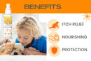 Healthy Paw Life Calendula Lotion Spray for Dogs & Cats 4-oz - Pet Grooming Supplies 4