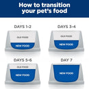 Hill's Prescription Diet c/d Multicare Low Fat Urinary Care Chicken Recipe Dry Food For Dog