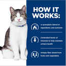 Hill's Prescription Diet c/d Multicare + Metabolic Weight, Urinary Care + Weight Chicken Flavor 