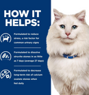 Hill’s Prescription Diet c/d Multicare Stress Chicken Vegetable & Rice Stew Wet Cat Food (2.8 oz x 24 pouches)