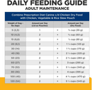 Hill’s Prescription Diet c/d Multicare Urinary Care Chicken Vegetable & Rice Stew Wet Dog Food (2.8 oz x 24 pouches)