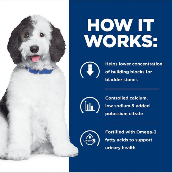 Hills dog food urinary care helps lower concentration of building blocks for bladder stones